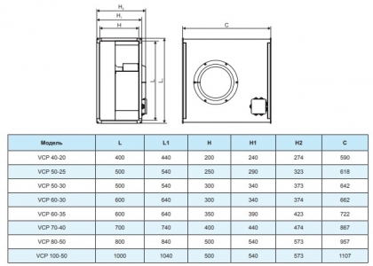 Вентилятор канальный Ровен VCP 60-30/28-GQ/4Е 220В